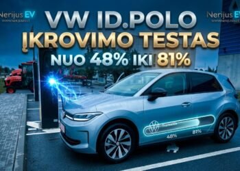 ID.Polo greito įkrovimo testas